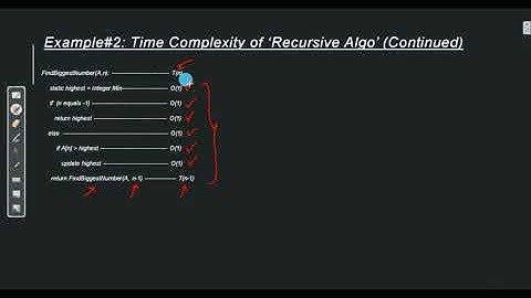 Finding Time Complexity of Recursive Algorithm part 1