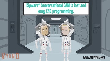 STOP CAD CAM Overkill with Kipware®