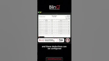 How to Set Deductions for Roller Blinds in BlinQ Software