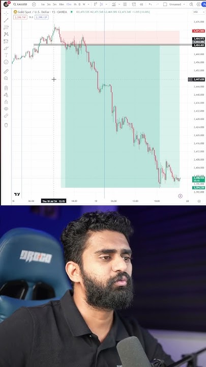 16500-dollars-aim-high-hit-the-bullseye-stay-away-from-demo-account