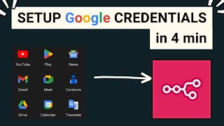 Connect Google Credentials to n8n in 4 Minutes (Gmail, Drive, Calendar Setup)