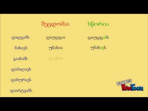 პირველი თურმეობითი. -ავ და -ამ თემისნიშნიანი ზმნები