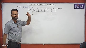 Data Structures Campus Placement Lecture 3, Queues- By Shariff Sir