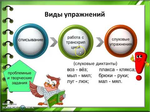 Раздел 3  Лекция 3 Методика изучения фонетики и графики