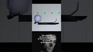 In search of Pi (π) #shorts #mathematics #ytshorts