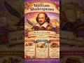 Uptgt Exam 2026 🔥William Shakespeare✅️Important Questions, By Chandra Bhan Academy Official