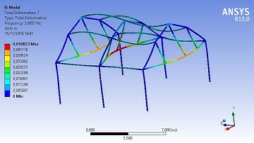 Ansys - 046 - Flambagem linear "Linear Buckling" Pt. 1