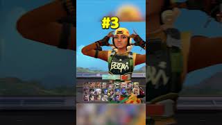 Top 5 Most Picked Agents In VCT Madrid