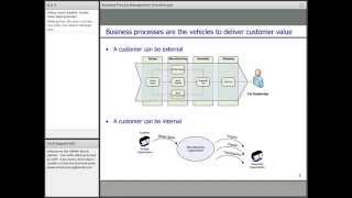 Chapter 2 of BPM CBOK, v3, Business Process Management