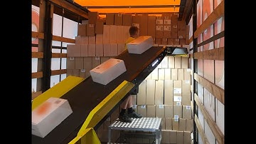 Unloading & Loading Telescopic Caljan Conveyor