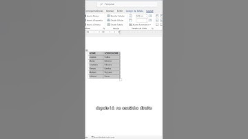Como transformar uma tabela em texto
