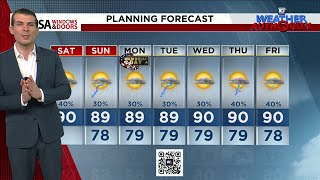 Local 10 Weather Video Forecast: 05/24/25 Morning Edition
