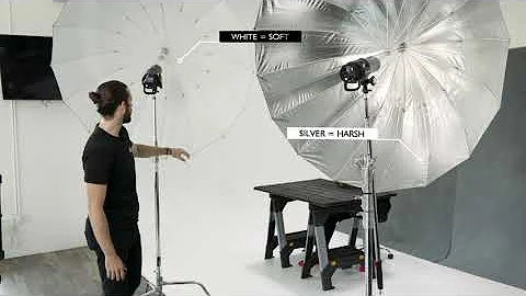 EDU Shorts: White vs. Silver Modifiers