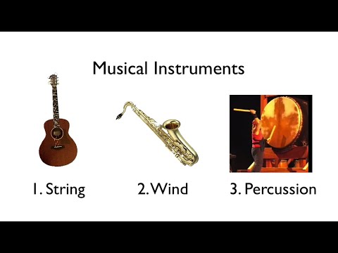 The Physics of Musical Instruments | Arbor