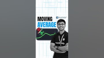 Moving Average Explained in Telugu | Trading for Beginners in Telugu | Stock Market Telugu #trading
