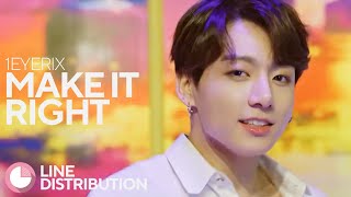 ['ONEIRIC' TRACK #3] 1EYERIX - Make It Right | Line Distribution