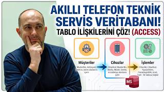 Örnek-2: Access ile Akıllı Telefon Teknik Servis Veritabanı | Tablo İlişkileri ve Dinamik Senaryo