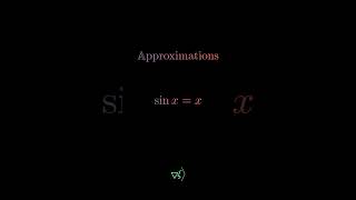 Approximations Explained: Visual Math with Animation & Formulas