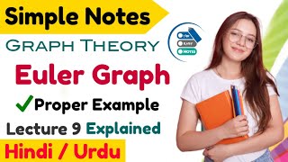 Euler Graph With Proper Examples In Graph Theory Hindi Urdu