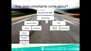SSIO YATD Workshop #16 - Decision Making in Uncertainty - Sharat Potukuchi