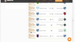 Aiema Tournament Website - How To Browse?