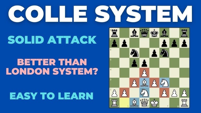 Chess Visualization Skills Development Methods