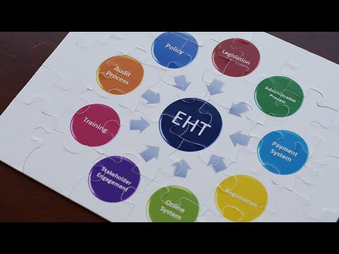 Employer Health Tax (EHT) Implementation