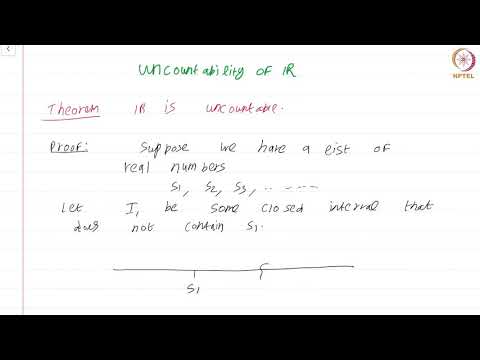 6.3 Uncountability of