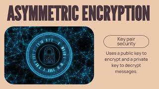 How Encryption Keeps Data Safe