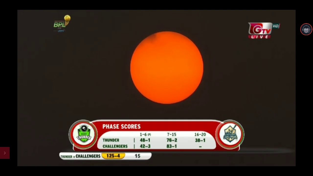 Chattagram Challenger vs sylhet thunder live stream  cricket match