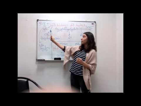 რნმ მიმართული დნმ პოლიმერაზა