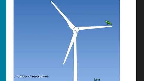 3.4 Applying Circumference