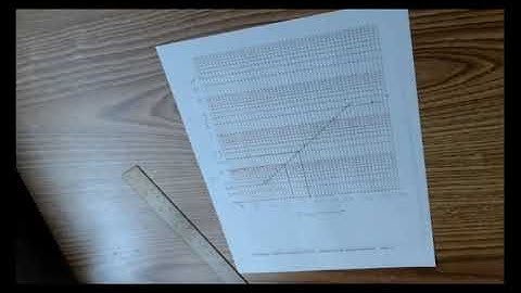 How to plot a semi-log paper and determine Generation Time