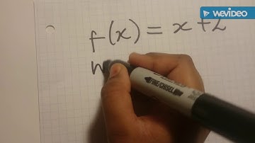 MCF3M - Function Notation (1.3)