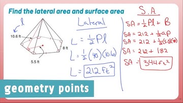 Geometry Points: Surface Area and Lateral Area of a Regular Pentagonal Pyramid