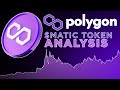 Polygon Token Set To Explode | MATIC Sentiment & Technical Analysis Update
