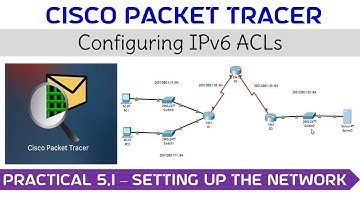Practical 5.1 - Configuring IPv6 ACLs #cisco #ciscopackettracer #network #networking #ipv6 #acl