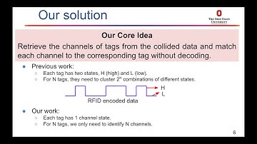 Embracing Collisions to Increase Fidelity of Sensing Systems with COTS Tags