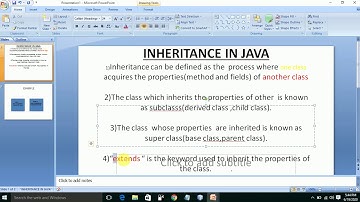 INHERITANCE IN JAVA PROGRAMMING (URDU / HINDI)