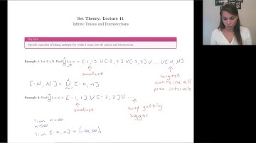Set Theory | Part 11 - Infinite Unions and Intersections