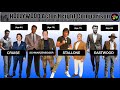 Hollywood actor height comparison  how much have they lost