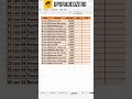 How to use if function in bank statement #excel #excelviral #exceltutorial
