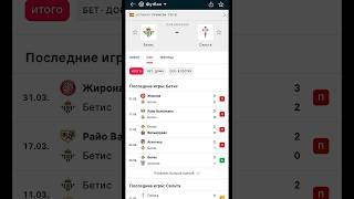 Бетис-Сельта прогноз на матч #прогнозынаспорт #прогнозынафутбол