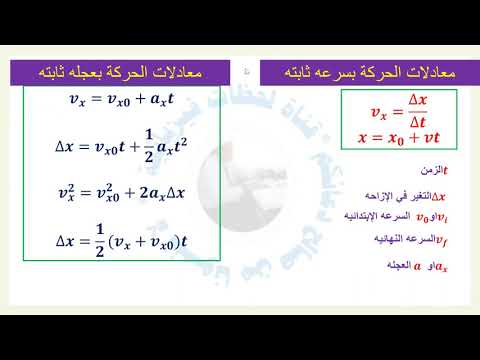 معادلات الحركة بعجله ثابته Youtube