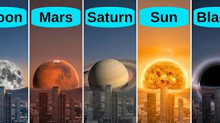 If Other Worlds Were at Moon Distance (Planets, Moons & Stars)