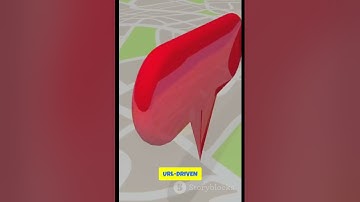 Explaining the Folder Structure for Every Project.