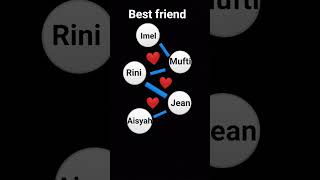 Download Lagu best friend ❤️ #best friend #teman terbaik #imel MP3 Download Lagu best friend ❤️ #best friend #teman terbaik #imel MP3