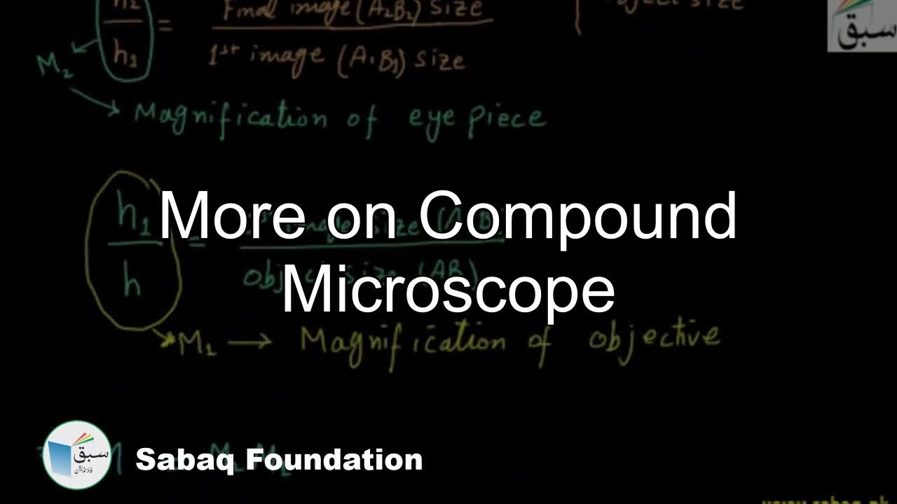 More on Compound Microscope, Physics Lecture Sabaq.pk YouTube