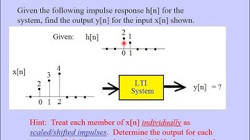 #signal Chapter 02 Part 1   Impulse Response and Convolution for Discrete Time Systems #computer2023