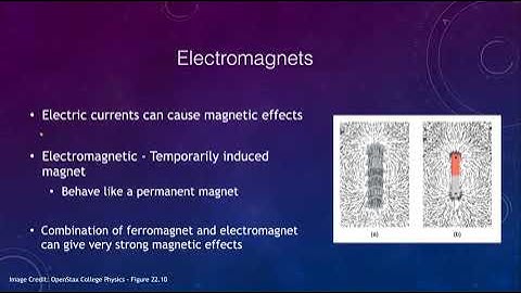 Lesson 6 - Lecture 6 - Magnetism - OpenStax